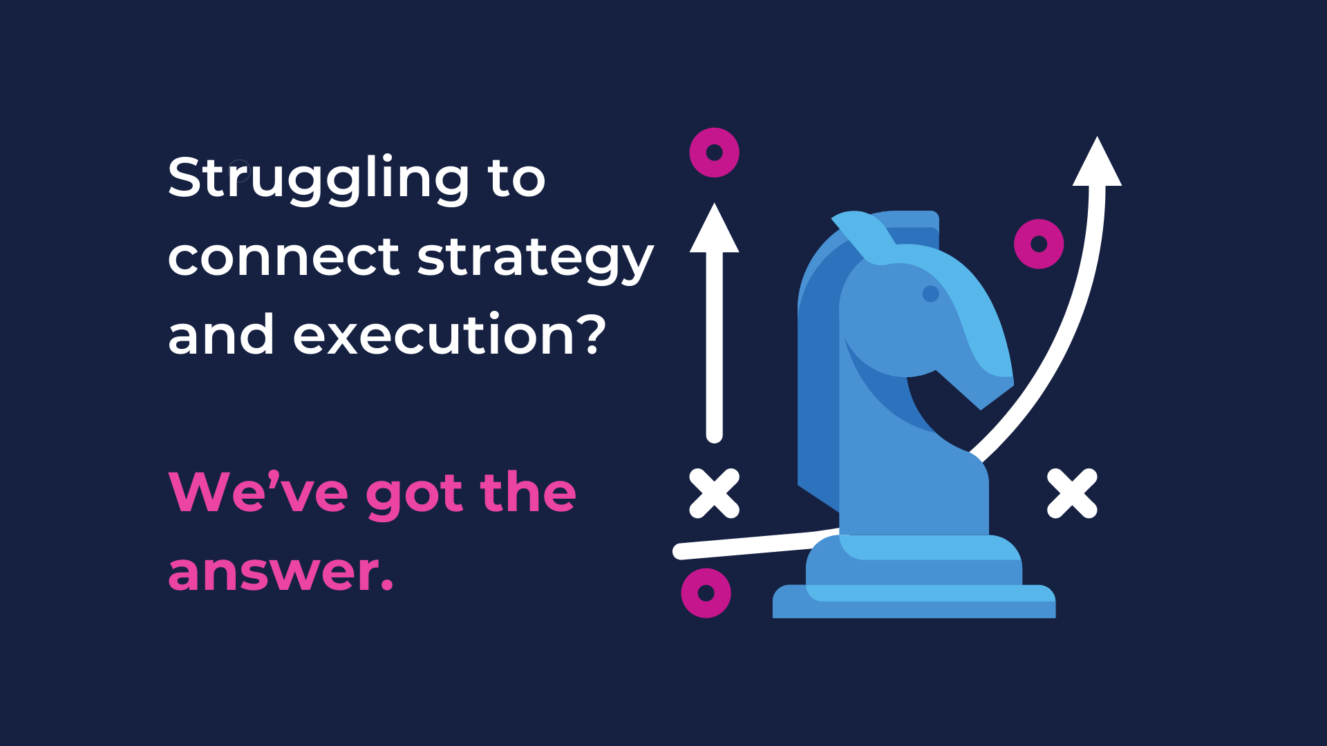 The ultimate guide to OKR's for Strategic Portfolio Management