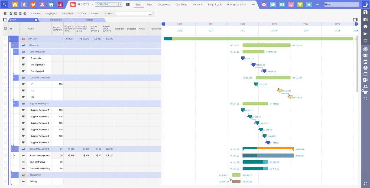 Dynamic Scheduling and Cost Alignment Gif