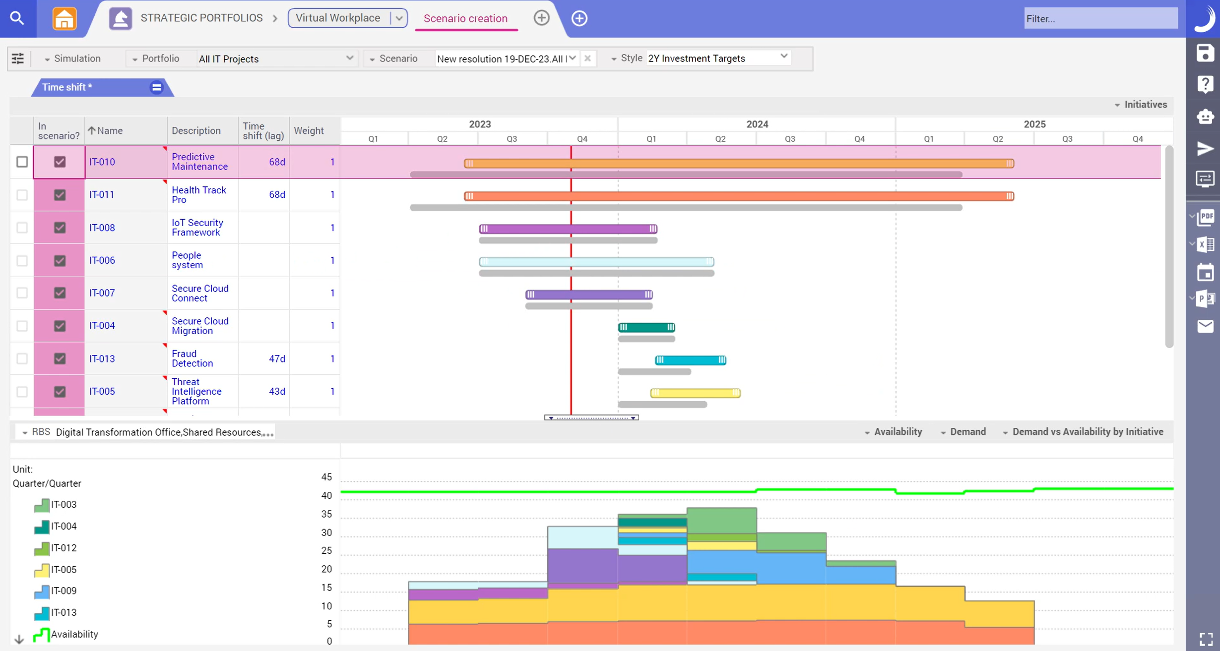 Resource Optimization Screenshot