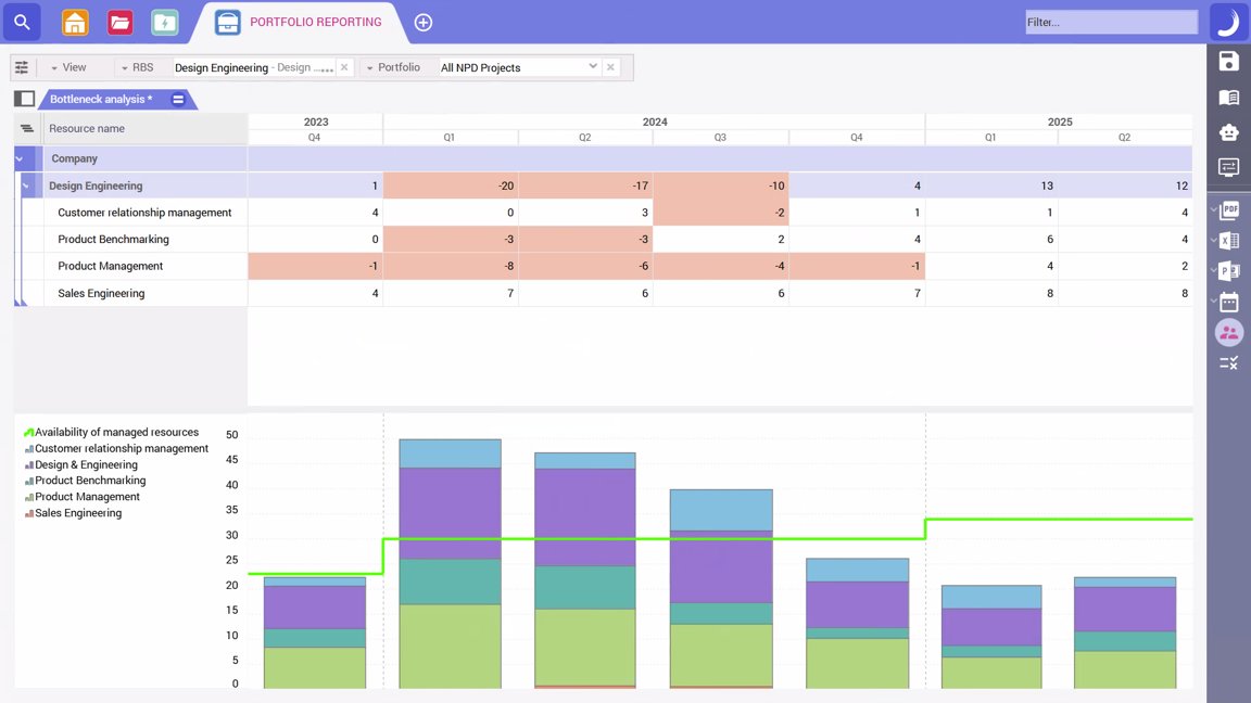 FMCG Screenshot