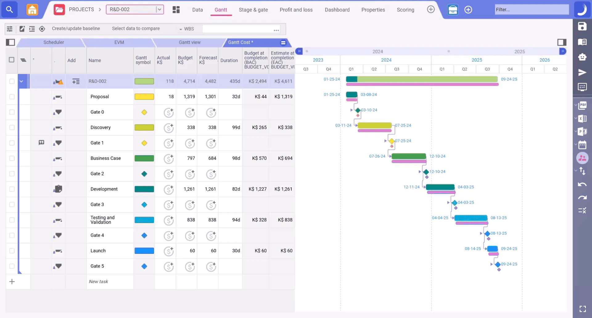FMCG Gantt GIF