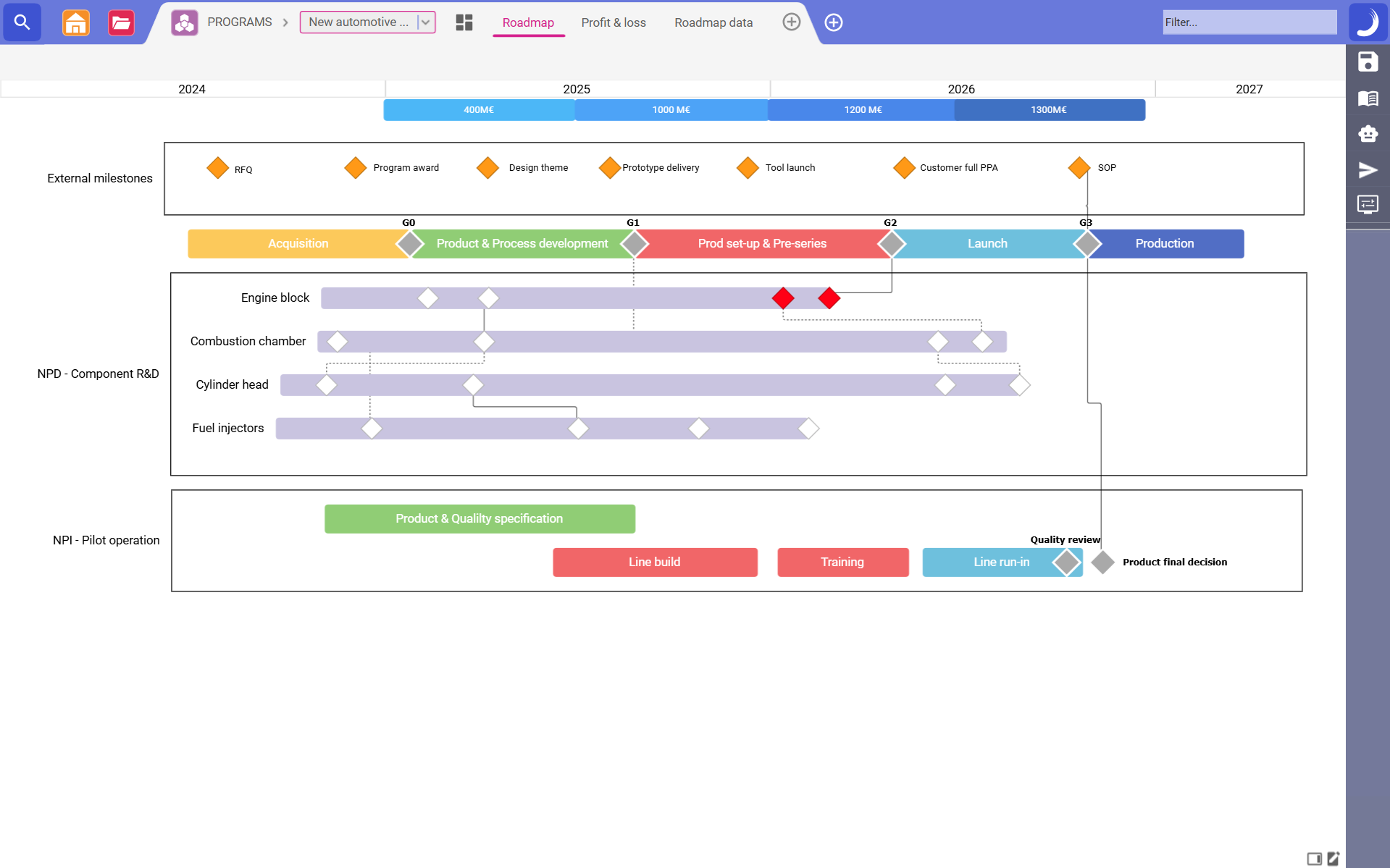 Project Methodology Screenshot