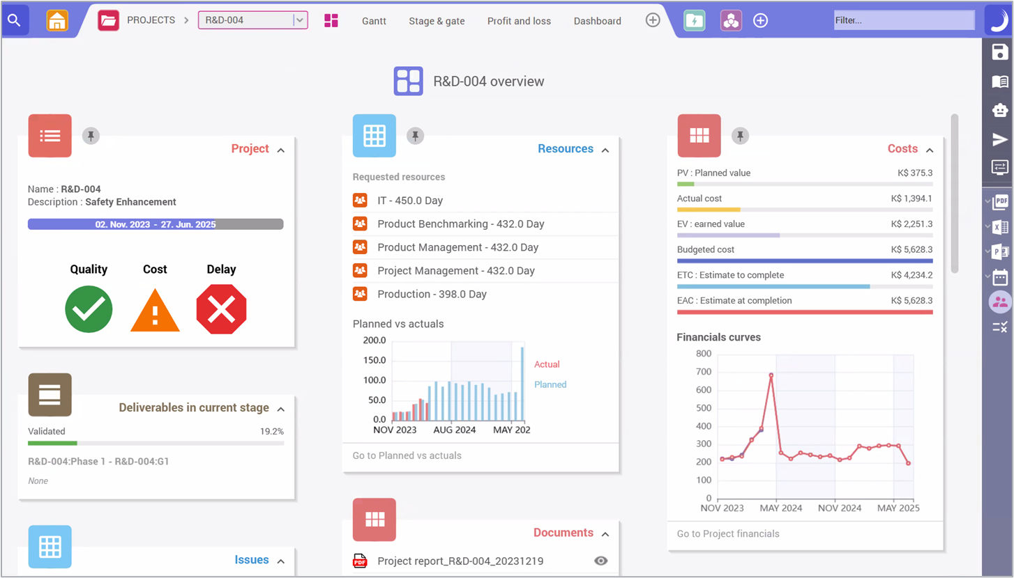 Screenshot Project Overview