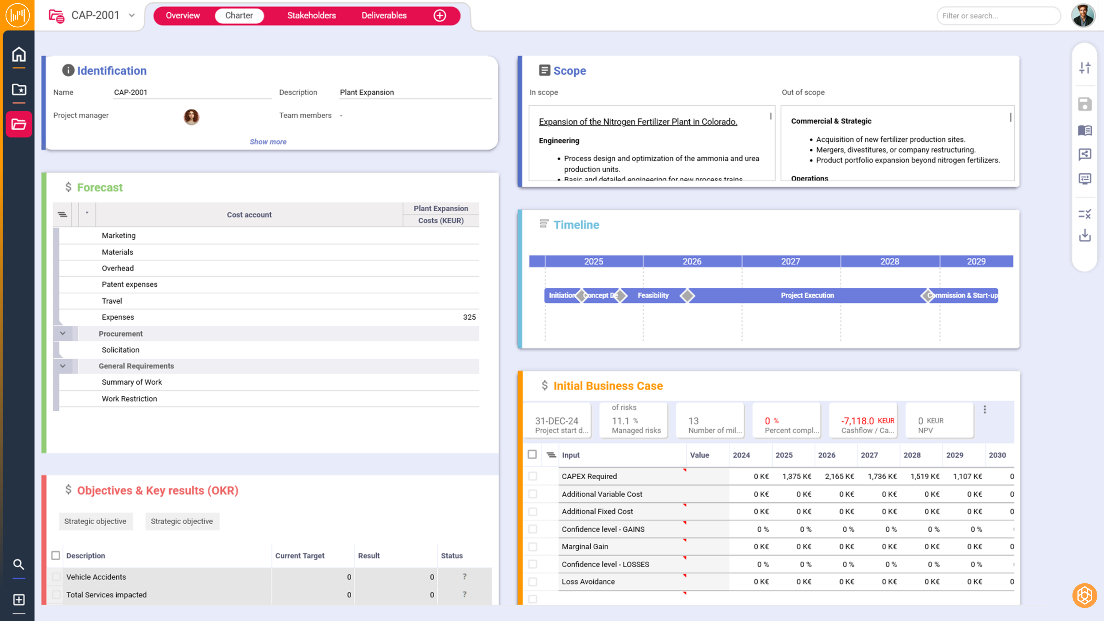 Front-End Planning structures scope definition, maturity and readiness so capital is sanctioned based on objective criteria