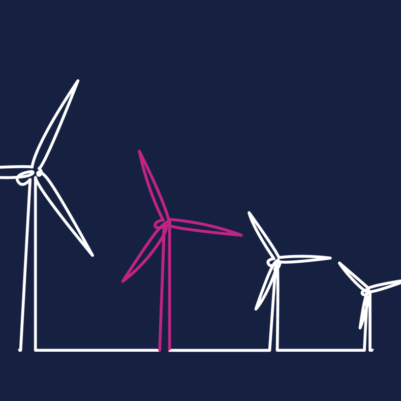 Energiesektor