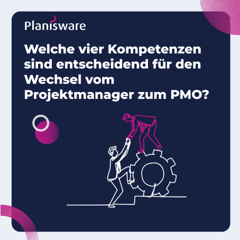 Vier Komponenten zum PMO