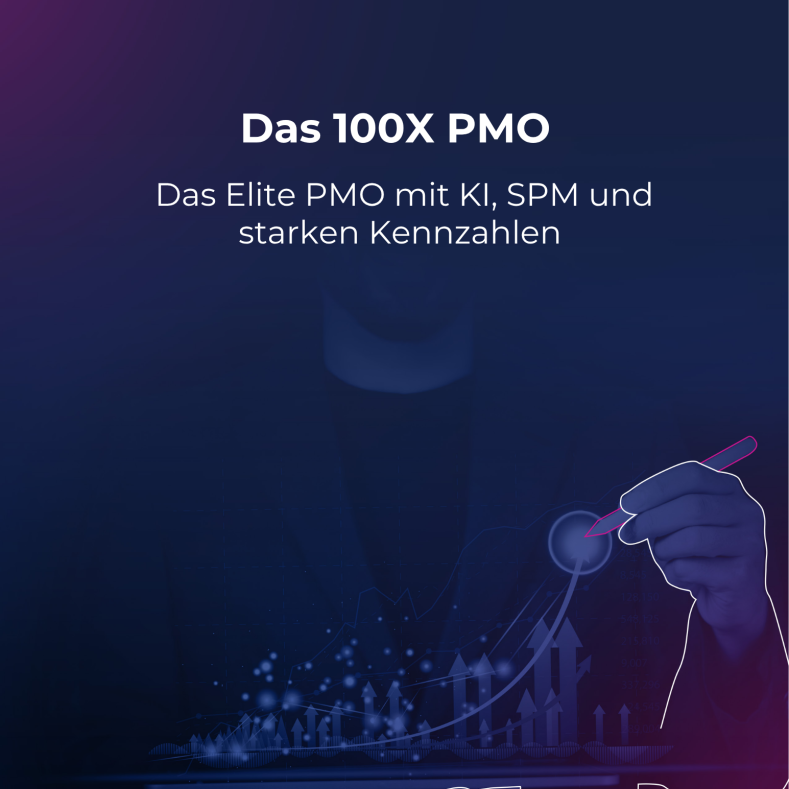 Das 100x PMO