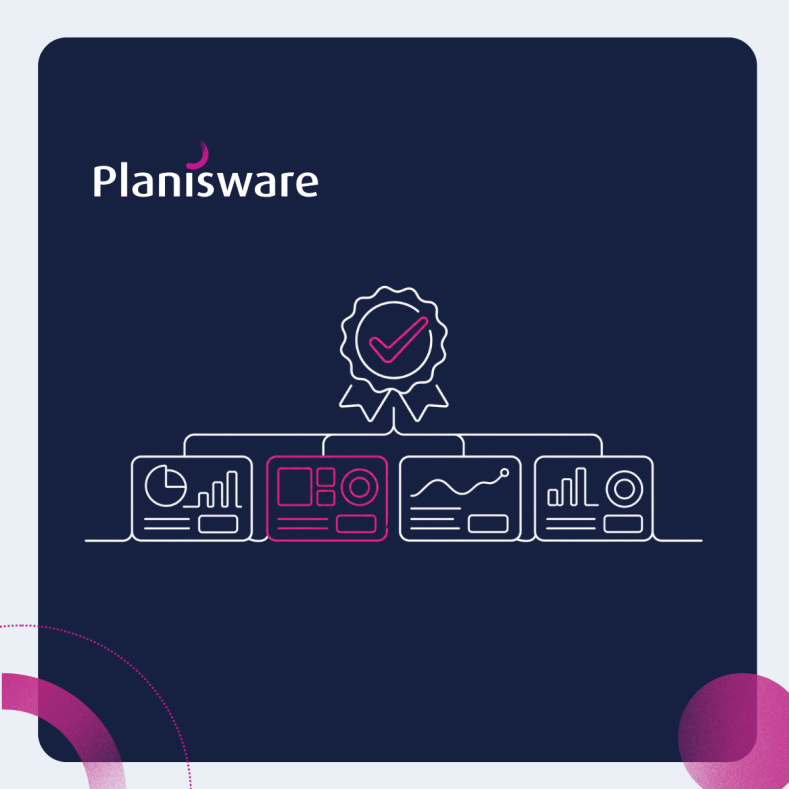 Beste PPM Software Bewertungen