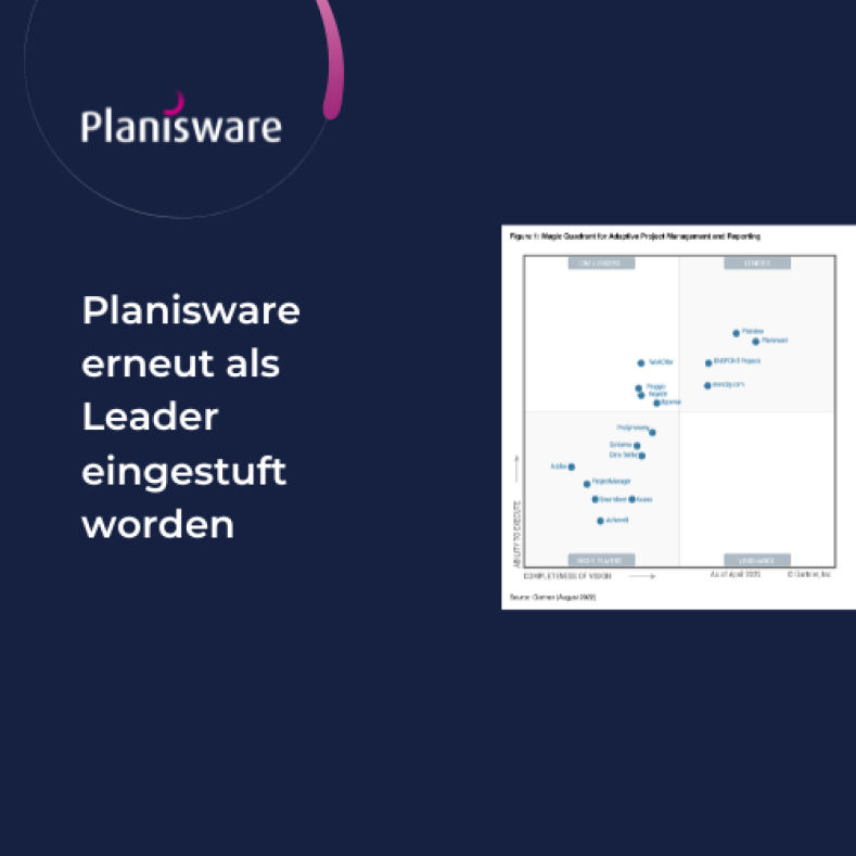 Gartner Teaser