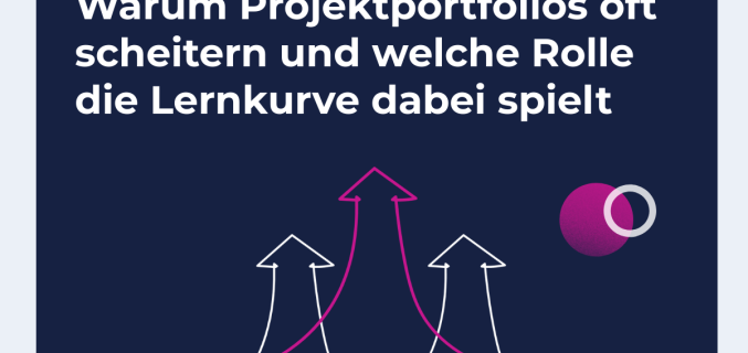 Lernkurve Thumbnail