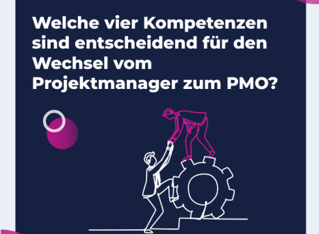 Vier Komponenten zum PMO