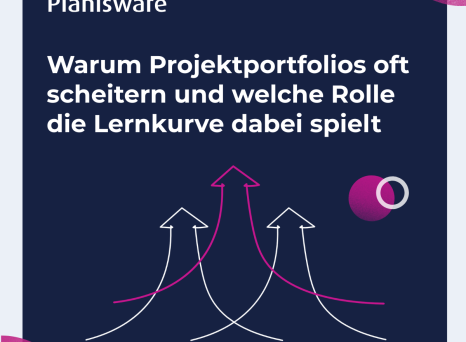 Lernkurve Thumbnail